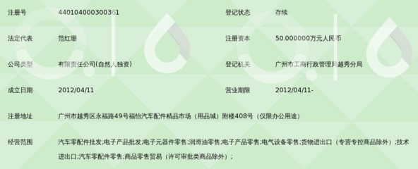 广州源胜汽车配件 一站式汽车零配件批发专家